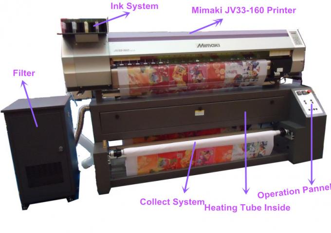 160CM 폴리에스테/면을 위한 최대 물자 폭 Mimaki 직물 인쇄 기계 0