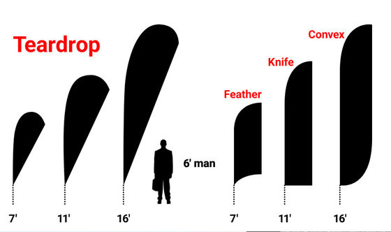 3 Epson를 가진 주문품 2200mm 큰 체재 도형기 4720의 인쇄 머리