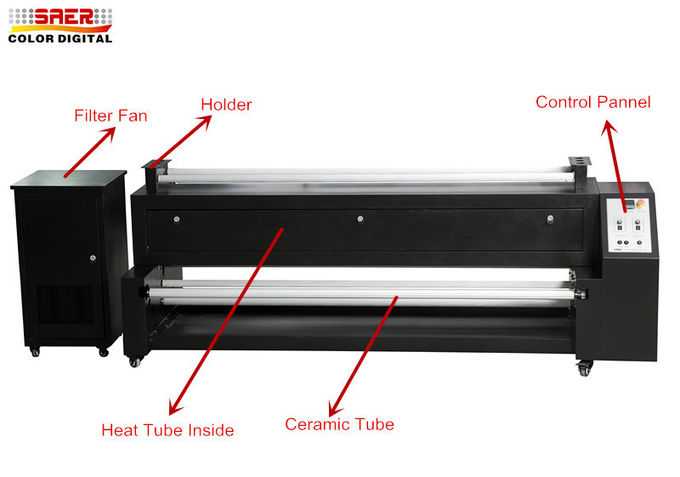 직물 건조기 오븐을 위한 1.6 미터 승화 인쇄기 히이터 인쇄 기계 2